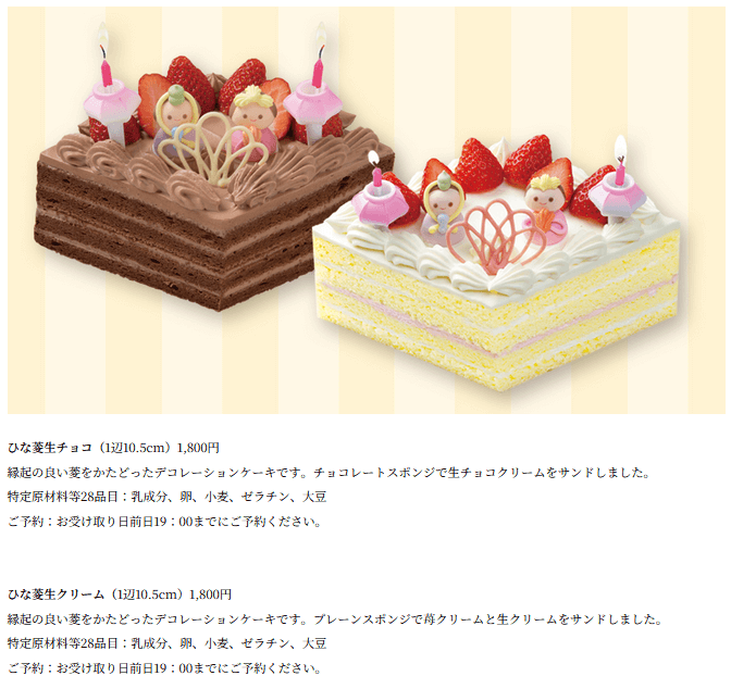 ひな菱（生チョコ・生クリーム）